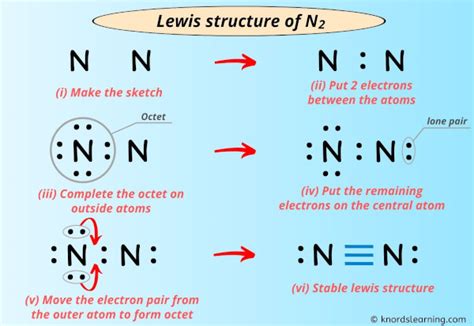 How to draw N2 Lewis Structure .